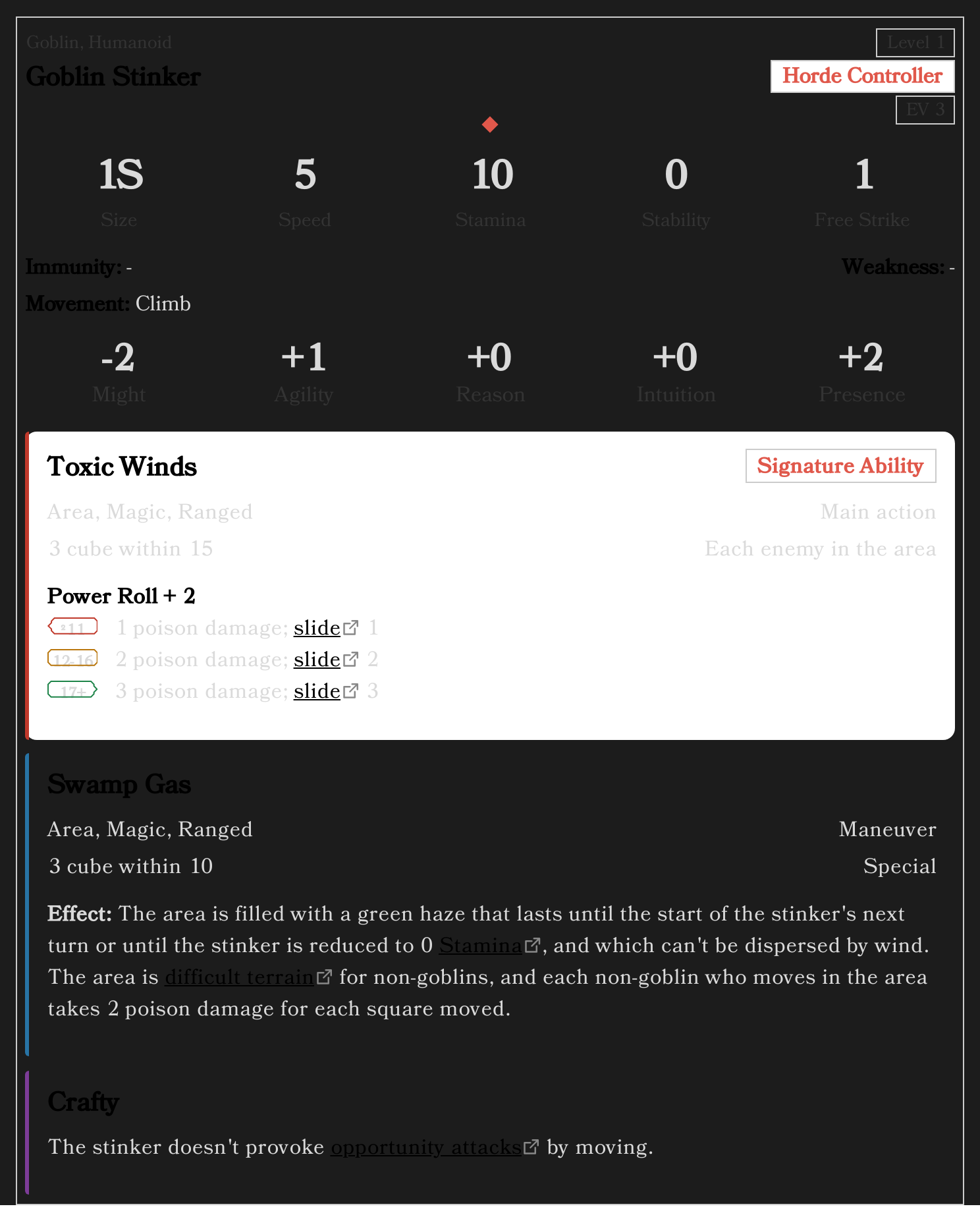 A statblock in its print layout